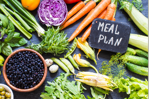 Custom Meal Plan