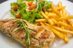 Chicken breast - Huehnerbrust - อกไก่