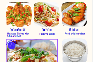 1. กุ้งกั่วพริกเกลือ 2. ส้มต้ม 3. ปีกไก่ทอด 4. ปลาทับทิมนึ่งมะนาว 5. ข้าวเปล่า 1 โถ 6.โค้กขวดใหญ่ 1 ขวด 7. น้ำเเข็ง