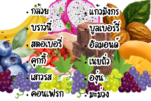ทอปปิ้งโยเกิร์ต